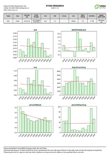 df497282-cdc1-4a8c-9293-ec389e1c08b4_KBC_report-images-3