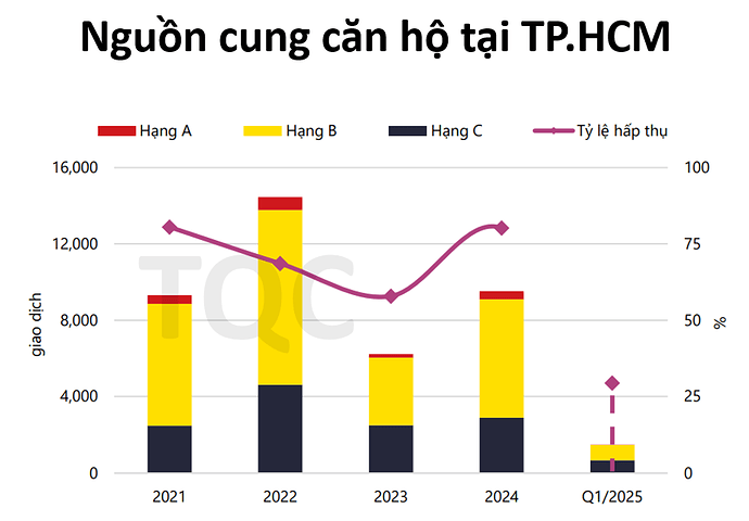 {A49CED93-F86D-403F-8A08-2896CCC07E04}