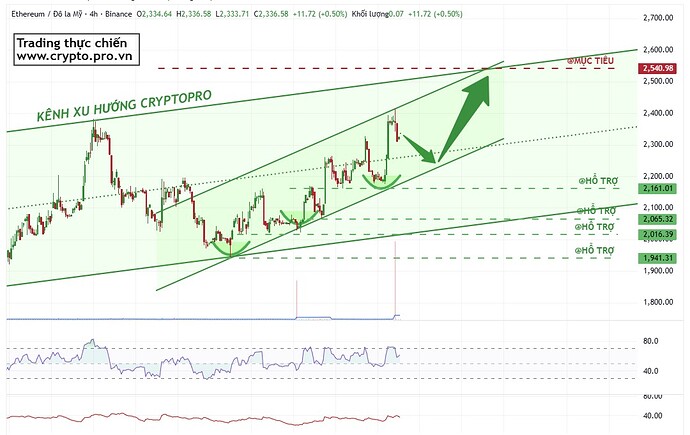 PL-Academy-Chart-1776216960002