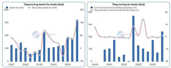 491415006_1585654008795239_7256999490715268866_n
