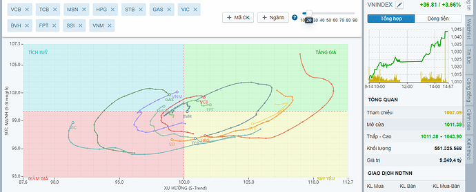 Ảnh chụp màn hình (564)