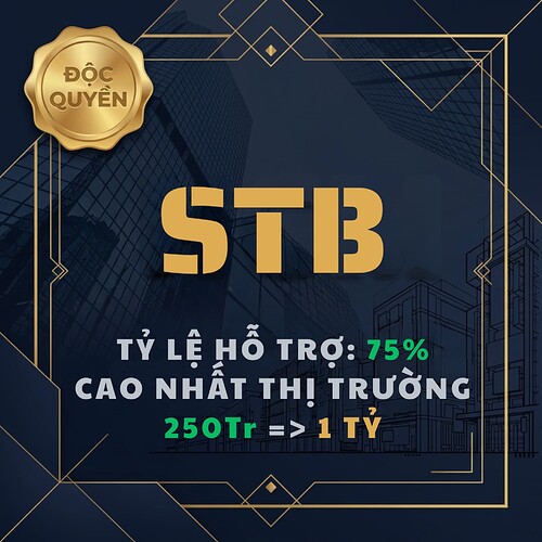 Tỷ lệ Hỗ trợ (2400 x 2400 px) (4)