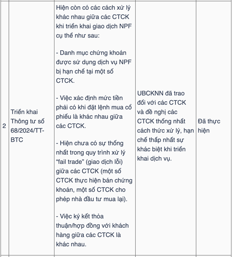 Screenshot 2025-03-11 at 11.36.45