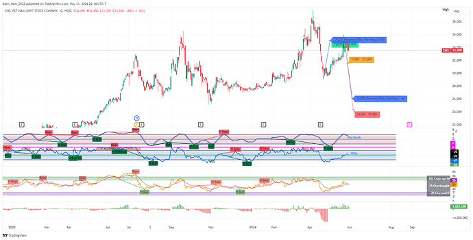 CNG_2024-05-31_22-14-21