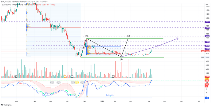 SAM_2023-04-07_17-42-18_6e009