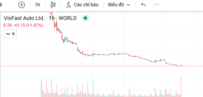 Screenshot_2023-10-05-21-15-37-938_vn.bile