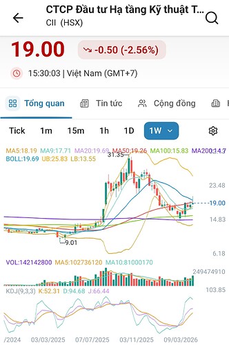 Screenshot_20260417_175324_FireAnt