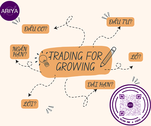 Đầu cơ hay đầu tư