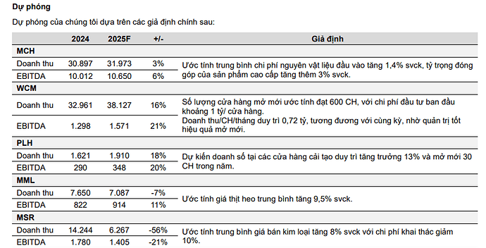 Ảnh chụp màn hình 2025-06-15 164050