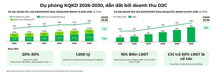 khkd-9419-5216