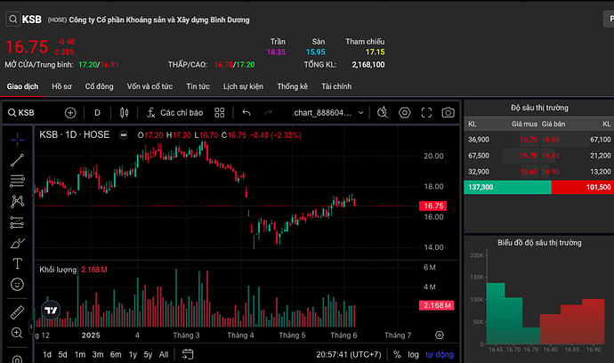 Screen Shot 2025-06-06 at 20.57.41