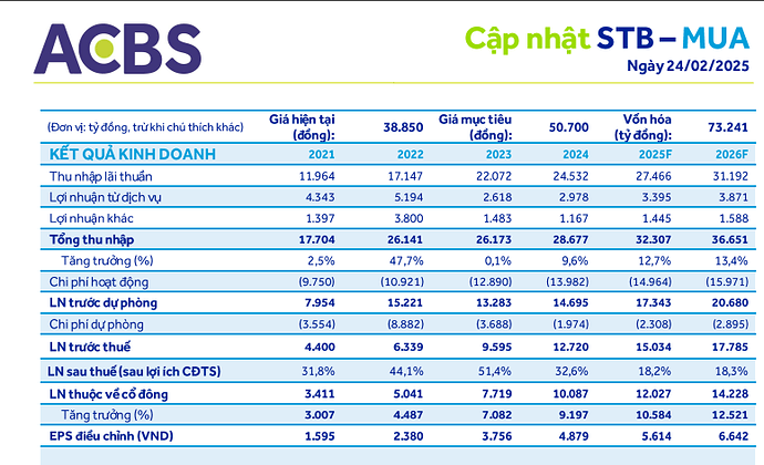 Screenshot 2025-04-08 101831