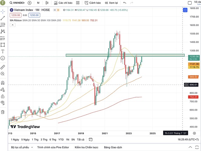 Hình ảnh 20-02-2024 lúc 16.25