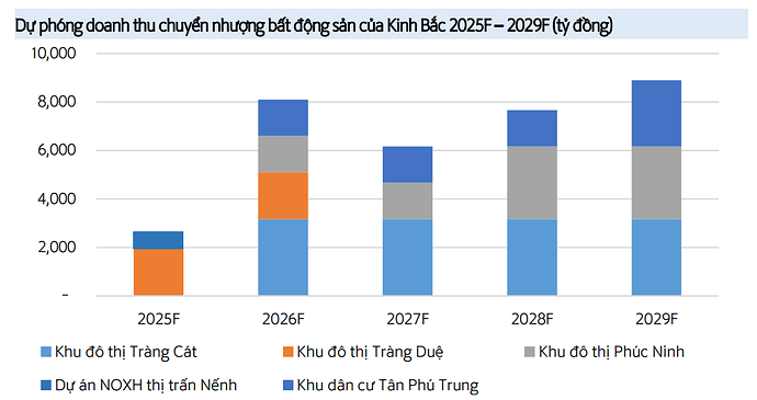 Ảnh chụp màn hình 2025-07-22 160138