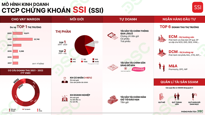 large_co_nen_mua_co_phieu_ssi_3_54ff42b56e