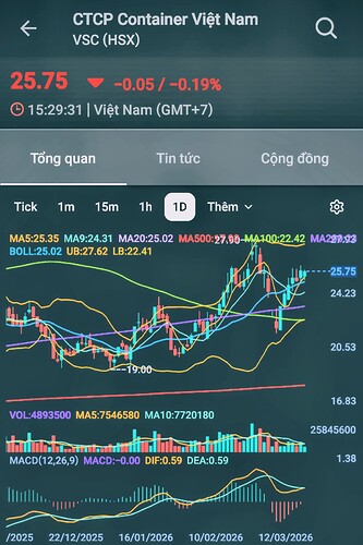 Screenshot_20260319_172200_FireAnt~2