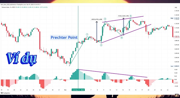 Screenshot 2025-11-13 221116