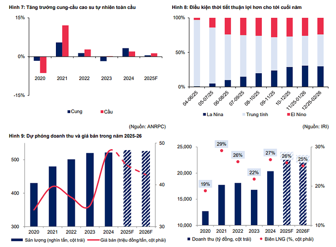 Ảnh chụp màn hình 2025-06-03 151451