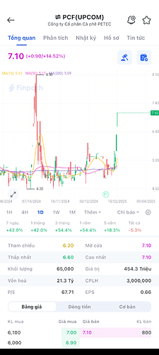 Screenshot_20250218-155412