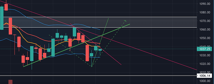 Ảnh chụp Màn hình 2023-03-23 lúc 10.16.15 SA
