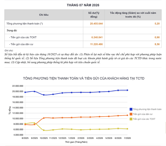 Ảnh màn hình 2026-09-23 lúc 16.28.47