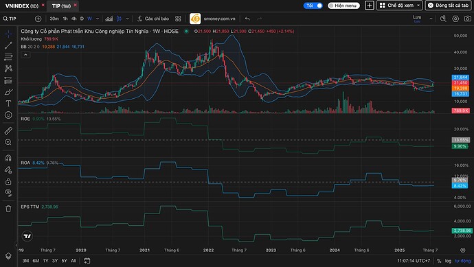 Screenshot 2025-07-29 at 11.07.15