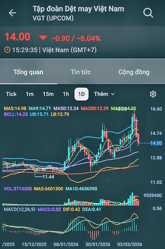 Screenshot_20260308_121543_FireAnt~2