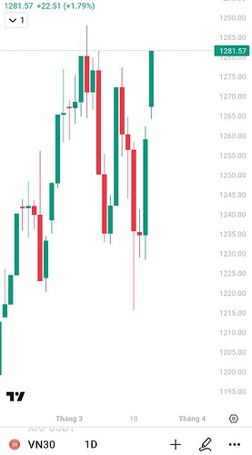 Screenshot_20240321_161952_TradingView