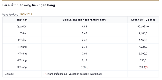 Ảnh màn hình 2026-09-22 lúc 20.34.34