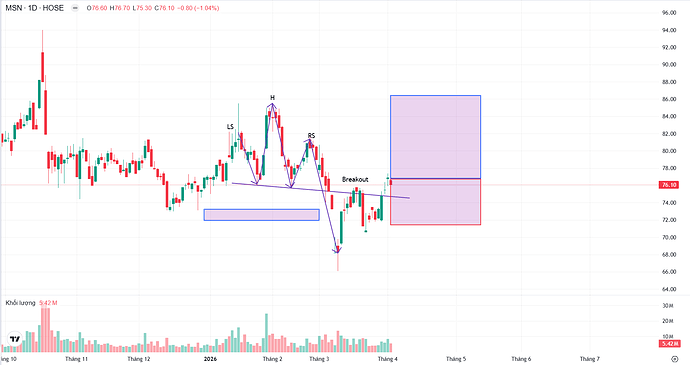 Screenshot 2026-04-02 192921