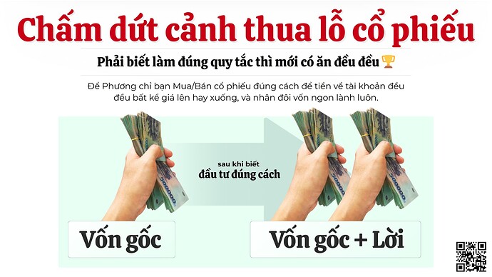 Khóa học Thực Chiến Tạo Dòng Thu Nhập Từ Đầu Tư TyPhuTrader.com - Học Đầu Tư Miễn Phí
