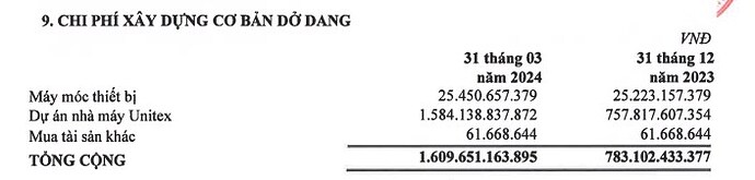 STK: TĂNG TRƯỞNG TRỞ LẠI NHỜ NGÀNH PHỤC HỒI VÀ ĐÔNG LỰC TỪ NHÀ MÁY MỚI . 1. TỔNG QUAN VỀ STK. - STK ...