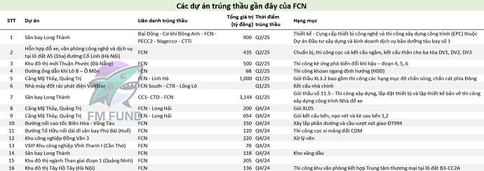 530333995_122129406638819370_4215923913236966262_n