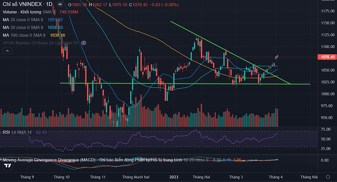 Screenshot 2023-04-04 183828