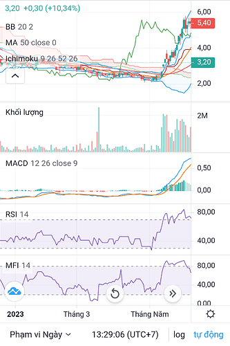 Screenshot_20240115-132909