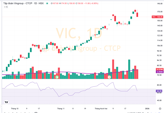 {7BE2A279-8438-48A9-90AE-E82F507F66E2}