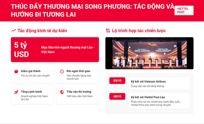 Screenshot 2025-10-22 150133