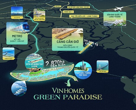 Map-Vinhomes-Green-Paradise
