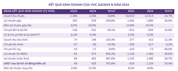 Ảnh chụp màn hình 2025-05-03 152917