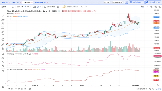 Screenshot 2025-08-05 at 11.04.24