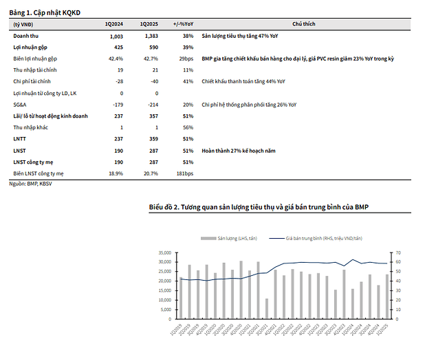 Ảnh chụp màn hình 2025-06-12 090939