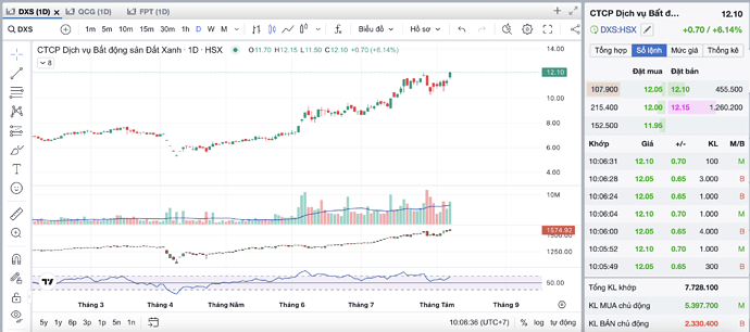 Ảnh màn hình 2025-08-07 lúc 10.06.36