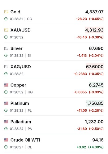 1000016838