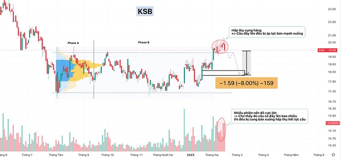 Ảnh chụp Màn hình 2025-02-18 lúc 07.42.46
