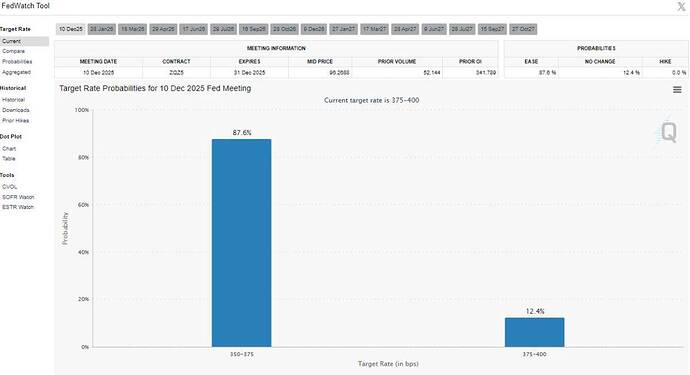 Chứng khoán cuối năm: Nhìn gần nhìn xa, Nhìn đâu ra cơ hội?. Bối cảnh khoảng 1 tháng vừa qua không thuận ...