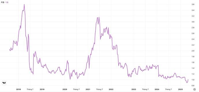 497620542_1602403897120250_4057533823433684331_n