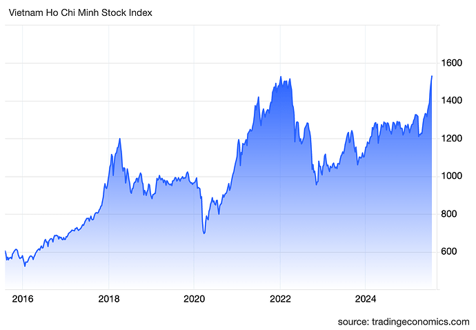 vnindex_ind (40).png