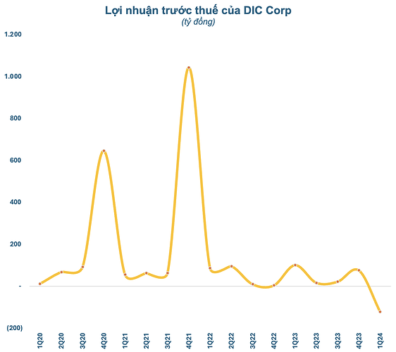 7282abdc2f77ed574447c16237f64f27