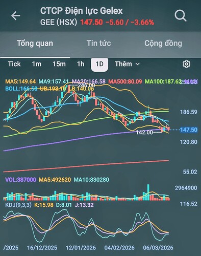 Screenshot_20260315_215018_FireAnt~2