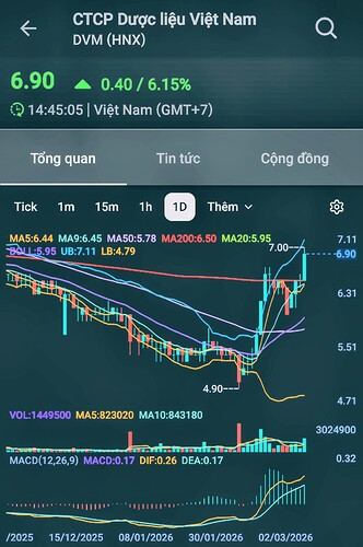 Screenshot_20260308_104009_FireAnt~2